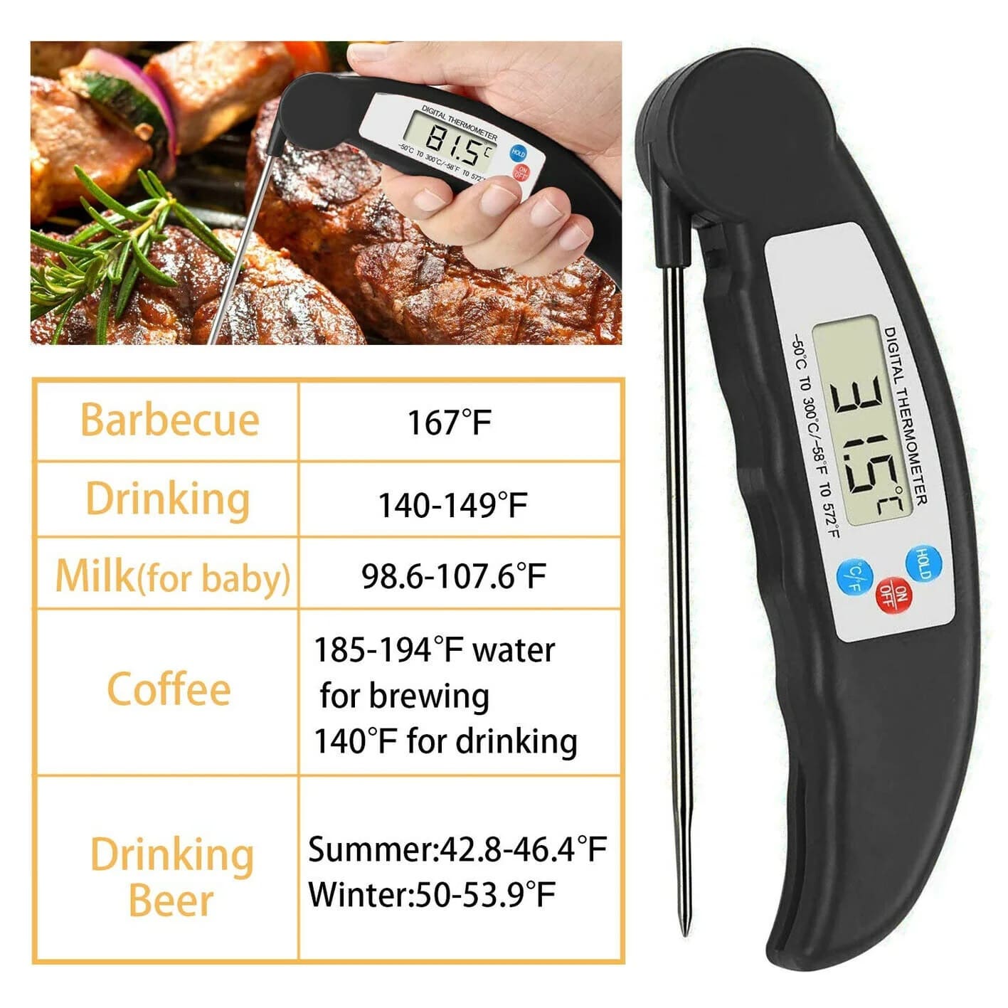 Instant read meat thermometer that measures both hot and cold temperatures accurately